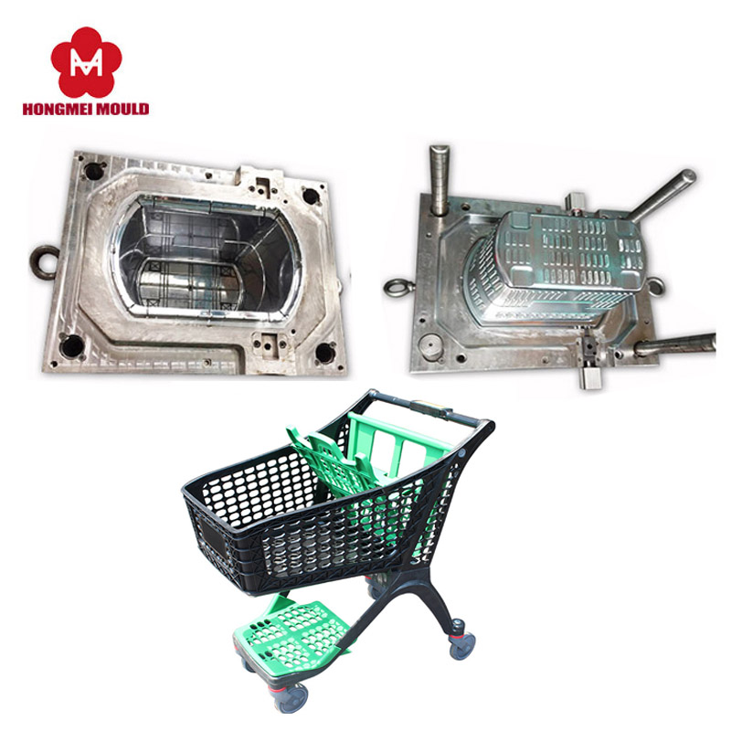 Shopping cart fingunt processus